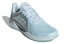 Кроссовки Adidas Climacool 2.0 Vent Summer.Rdy Ltd EF2013