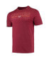 ფოტო #2 პროდუქტის Men's Heathered Charcoal, Maroon Distressed Virginia Tech Hokies Meter T-shirt and Pants Sleep Set