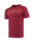 Men's Heathered Charcoal, Maroon Distressed Virginia Tech Hokies Meter T-shirt and Pants Sleep Set