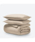 Фото #1 товара Одеяло Bare Home органическое из хлопка Джерси набор для полной/королевской кровати