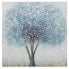 Painting Alexandra House Living Nature Canvas Fir wood 80 x 3 x 80 cm