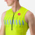 Фото #5 товара CASTELLI Free Tri 2 Sleeveless Jersey