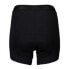 Фото #3 товара POC Re-cycle Base layer shorts