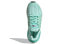 Фото #5 товара Кроссовки adidas Ultraboost DNA CC1 FZ2549