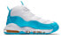 Фото #3 товара Nike Air Max Uptempo 95 Blue Fury 中帮 复古篮球鞋 男款 蓝白 / Кроссовки Nike Air Max CK0892-100