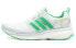 Фото #1 товара Кроссовки adidas Energy Boost Shiatsu BC0236