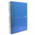 Фото #3 товара ноутбук Oxford Office Essentials Europeanbook 4 Разноцветный A4+ 120 Листья (15 штук)