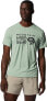 Фото #5 товара Mountain Hardwear Men's Wicked Tech Short Sleeve Shirt