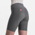 Фото #3 товара CASTELLI Free Aero RC shorts