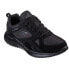 Skechers Bounderrivato