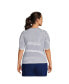 ფოტო #3 პროდუქტის Plus Size Crew Neck Elbow Sleeve Rash Guard UPF 50 Sun Protection Modest Swim Tee Print
