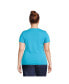 ფოტო #3 პროდუქტის Plus Size Cotton Rib T-shirt