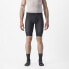 Фото #1 товара CASTELLI Trail Liner shorts