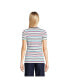 ფოტო #4 პროდუქტის Women's Cotton Rib T-shirt