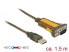 Delock 65840 - Black - Yellow - 1.5 m - USB Type-A - DB-9 - Male - Male