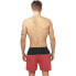 URBAN CLASSICS Basic Swim Shorts