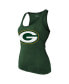 Women's Jordan Love Green Green Bay Packers Name Number Tri-Blend Tank Top