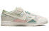 Nike Dunk Low Scrap "Phantom" DM0802-001 Sneakers