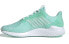 Фото #1 товара Спортивные кроссовки Adidas Climacool 2.0 B75845