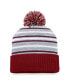 Фото #2 товара Men's Maroon Mississippi State Bulldogs Dash Cuffed Knit Hat with Pom
