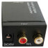 EUROCONNEX 0306 Analog To Digital Audio Converter