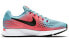 Фото #2 товара Кроссовки женские Nike Air Zoom Pegasus 34 880560-406