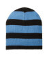 ფოტო #1 პროდუქტის Men's Water-Repellent Stripe Beanie