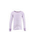 Фото #12 товара Пижама Hudson Baby Cotton Pajama Set, Lilac Stripe