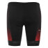 KALAS Tri Perform Z1 shorts