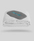 Фото #3 товара Dri-Tec® with Air-X® Pillow Protector, Queen