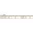 WESTIN W10 Spinning Rod