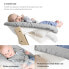 Фото #5 товара Newborn Set Tripp Trapp®