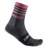 CASTELLI #Giro 13 Stripe Socks