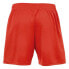 UHLSPORT Center Basic Shorts