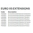 Фото #3 товара PRESTON INNOVATIONS Euro XS Universal 7 Premium Mini Extension