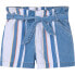 Фото #1 товара PEPE JEANS Pheebe 1/4 Denim Shorts