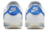 Nike Cortez "University Blue" DN1791-102 Sneakers