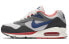 Nike Air Max Correlate Sneakers