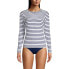 Фото #2 товара Women's Crew Neck Long Sleeve Rash Guard UPF 50 Sun Protection Modest Swim Tee Print