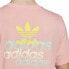 Фото #4 товара Футболка с коротким рукавом мужская Adidas Frontback Розовый