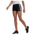 Фото #5 товара ADIDAS Essentials Slim 3 Stripe shorts