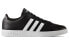 Adidas Neo Baseline Sneakers, Model B74445