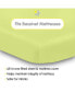Фото #13 товара Постельное белье с защитным покрывалом BreathableBaby для матраса 33" x 15" на коляску (2 шт.)