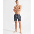 Фото #4 товара SUPERDRY All Over Print 21´´ Swimming Shorts