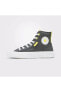 Фото #3 товара Кеды Converse Chuck Taylor Alt Star