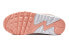 Фото #6 товара Кроссовки Nike Air Max 90 Rainbow Salmon GS DM0956-100