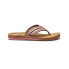 Фото #3 товара REEF Spring Woven sandals