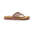 Фото #3 товара REEF Spring Woven Sandals