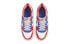 Фото #4 товара Кеды Nike Court Borough Low детские Бело-сине-оранжевые