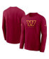 Фото #1 товара Men's Burgundy Washington Commanders Sideline Performance Long Sleeve T-shirt